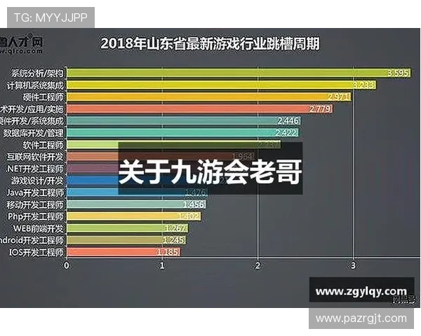 九游ag老哥玩家交流平台畅谈游戏心得共同进步体验非凡