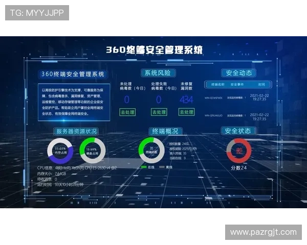 如何打造高效的真人注册中心系统实现快速验证与安全防线的完美结合操作指南