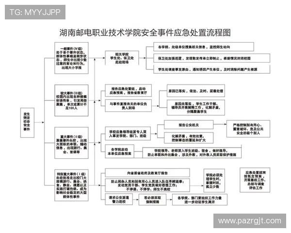 ag8娱乐官网如何快速注册账号并完成安全验证流程指南