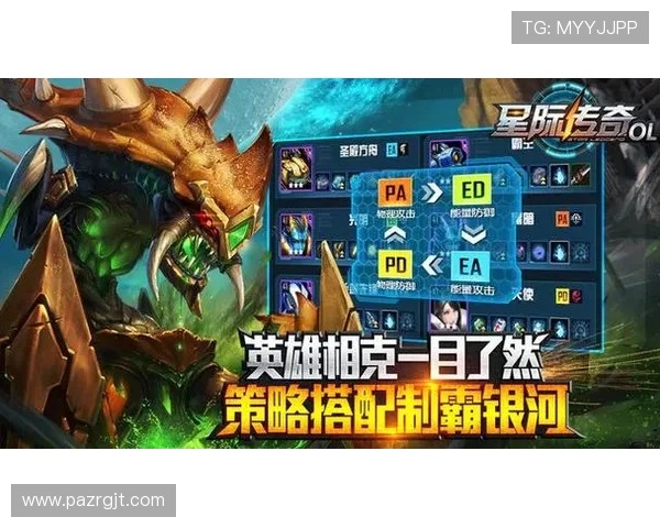 通过PA扑鱼登陆的试玩，了解当前热门网络游戏的趋势