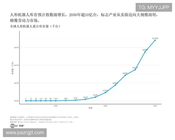PA网址视讯在网络游戏行业中的应用前景与发展趋势分析助力行业创新升级