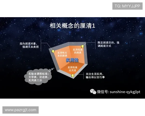 如何利用ku视讯打造专业的线上教育课程提升教学效果与学员满意度的实用建议